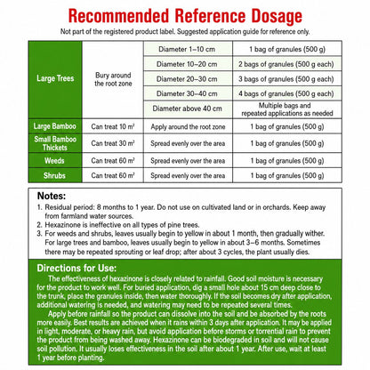 🔥Last Day 50% OFF 🌿 Granular Root Rot Herbicide – Fast Penetration, Easy Application for Shrub, Tree and Bamboo Control