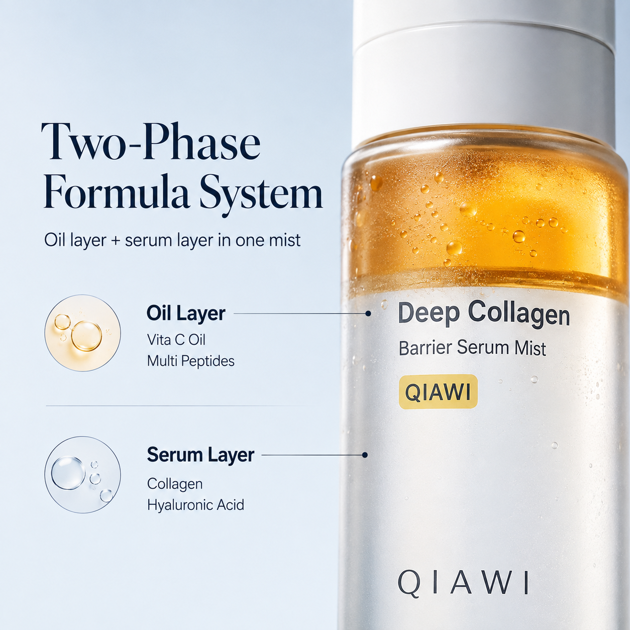 🎁 BUY 1 GET 1 FREE | Deep Collagen Barrier Serum Mist 💧 Collagen + Peptides + Vitamin C