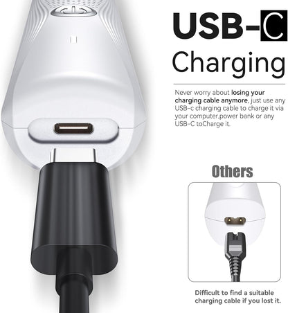 Cordless Pet Grooming Clippers Kit